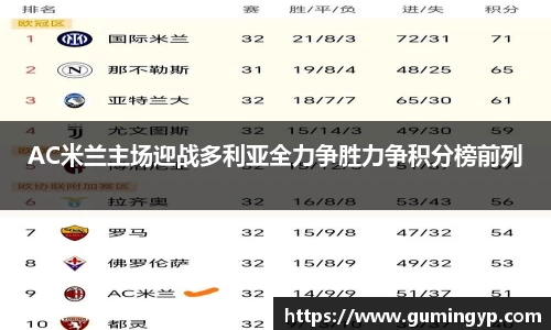 AC米兰主场迎战多利亚全力争胜力争积分榜前列