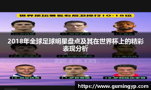 2018年全球足球明星盘点及其在世界杯上的精彩表现分析