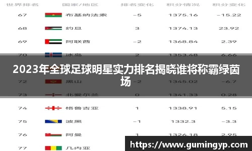 2023年全球足球明星实力排名揭晓谁将称霸绿茵场