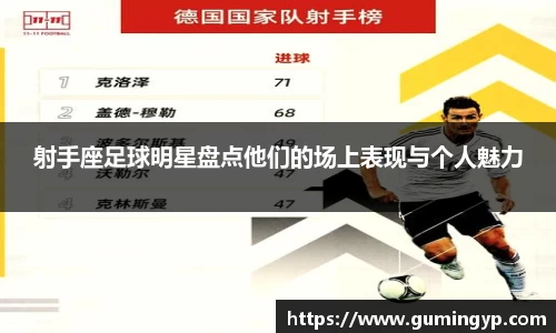 射手座足球明星盘点他们的场上表现与个人魅力